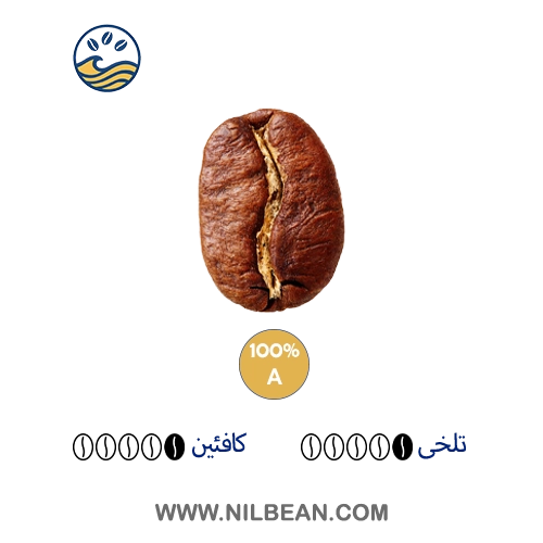 خرید قهوه عربیکا