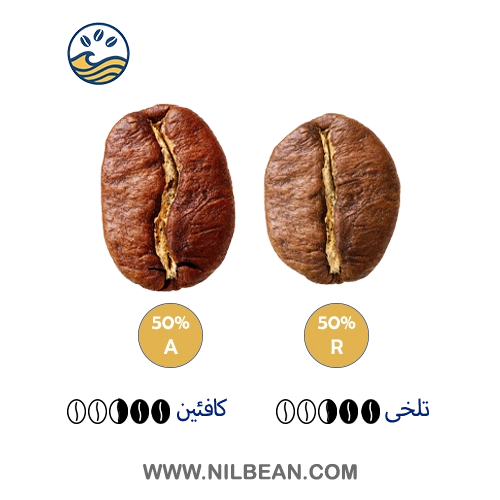 خرید قهوه میکس 50 - 50